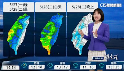 上半天降雨明顯 留意大雷雨 下半天降雨趨緩