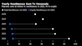 Remesas cripto de Venezuela crecen a la par del éxodo