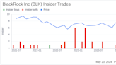 Insider Sale: Laurence Fink Sells 30,978 Shares of BlackRock Inc (BLK)