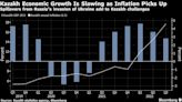 Putin’s Vexing Kazakh Ally Stages Ballot After Riots, Purges