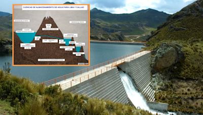 Este túnel trasandino atraviesa la cordillera de los Andes y conecta dos vertientes: Lima se benefició con esta megaobra