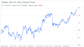 Decoding Globe Life Inc (GL): A Strategic SWOT Insight