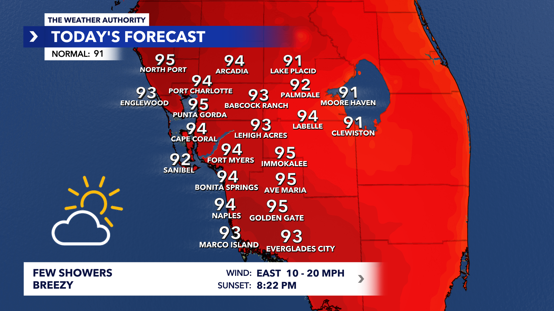 Hot and breezy with a few showers this afternoon