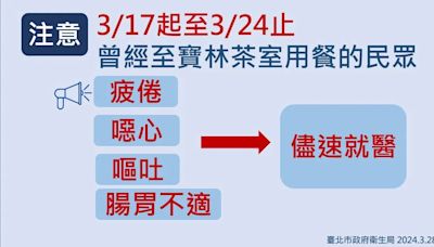 快訊/寶林茶室風暴！北市衛生局「6大機制」持續追蹤 最新進度曝光