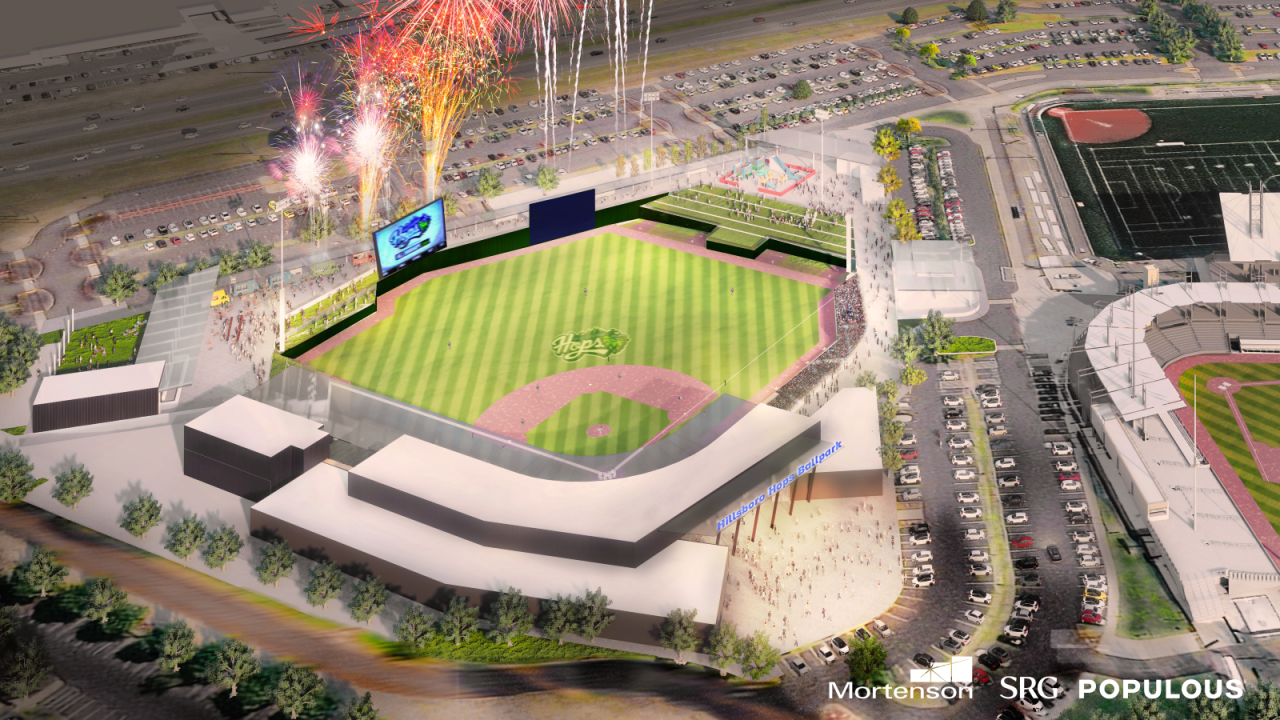 New Hillsboro Hops stadium plans approved by city council