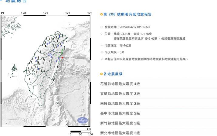 半夜不平靜！02:59台灣東部海域規模5「極淺層地震」 最大震度4級