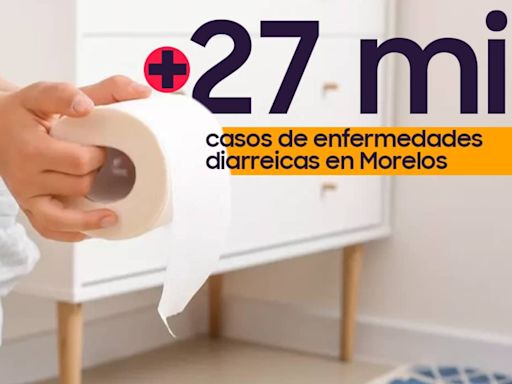 Suman 27 mil 690 casos de enfermedades diarreicas en Morelos