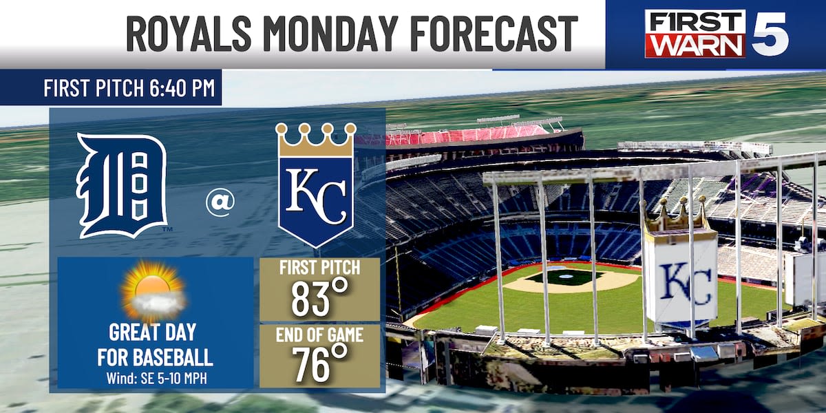 Feels like summer this week, First Warn for rain Saturday