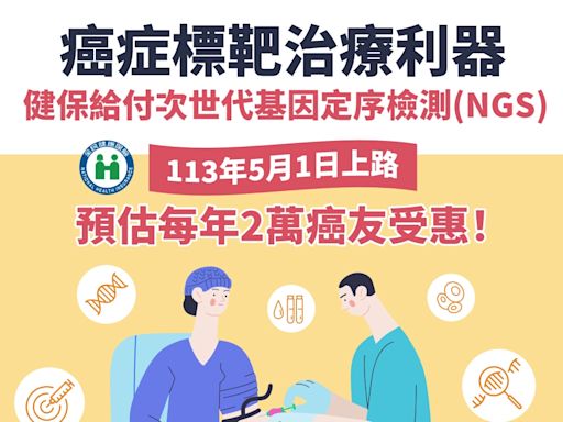 次世代基因檢測今納入健保！ 19種適用癌症、相關QA看這裡