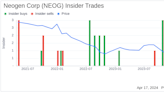 Insider Buying: Neogen Corp (NEOG) COO Douglas Jones Acquires 10,000 Shares