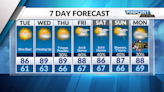 Warm weather all week, chances of showers in the mountains