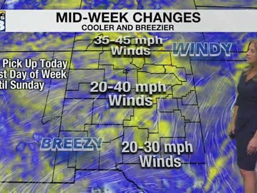 Warmer and windier across New Mexico on Wednesday