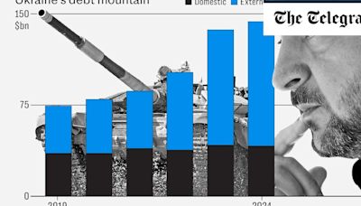 Ukraine goes to war... with Western moneymen