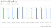 News Corp (NWSA) Q3 Earnings: Misses Revenue and Net Income Estimates Amidst Market Challenges