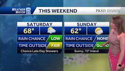 Weather: A few showers, storms possible this afternoon