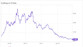 2 Unstoppable Growth Stocks to Buy on the Dip