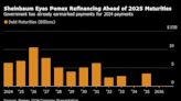 Mexico Weighs Options to Absorb Up to $40 Billion of Pemex Debt