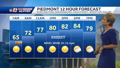 WATCH: Dry skies and comfortable days ahead