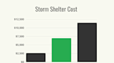 How Much Does a Storm Shelter Cost to Build?