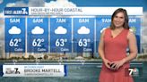 San Diego weather today: Brooke Martell's forecast for June 6, 2024