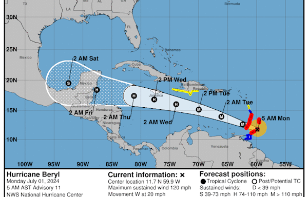 National Hurricane Center tracking Hurricane Beryl, Invest 96L, 2 other tropical waves