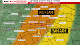 WEATHER ALERTS continue overnight & into Sunday afternoon