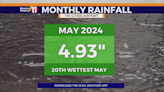 May was wet, but where does it stack up with past years?