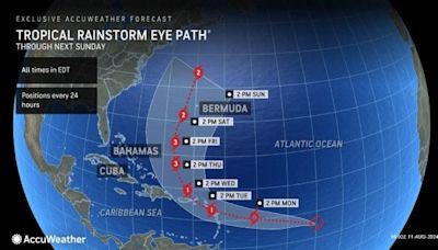 AccuWeather warning about rip currents developing this weekend from storm off coast