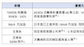 2023年8月 TOYOTA 販促活動