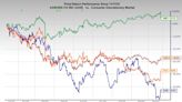 Bear of the Day: The Aaron's Company, Inc. (AAN)