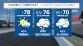 Will the NASCAR All-Star Race be a washout? A look at the forecast