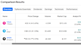 TMUS, T, AMZN: Which “Strong Buy” Communications Play Is Best?