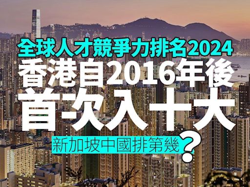 全球人才競爭力排名2024｜香港自2016年後首次入十大 新加坡中國台灣排第幾？