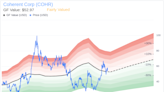 Insider Sale: Ronald Basso Sells 3,000 Shares of Coherent Corp (COHR)