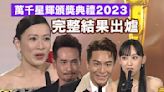 萬千星輝頒獎典禮2023 《新聞女王》狂掃8獎 佘詩曼陳豪大熱勝出奪視帝視后