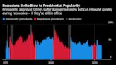 Debt Deal's Economic Hit Seen Rippling Through 2024 Presidential Race