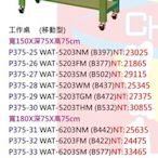 【進日興家具】P375-36 抽屜可移動工作桌(共兩款尺寸+六款桌板)  台南。高雄。屏東 傢俱宅配