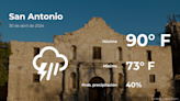 Clima de hoy en San Antonio para este martes 30 de abril - La Opinión