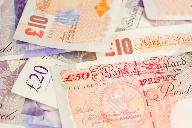 GBP/USD Forecast: Pound Sterling is yet to clear key 1.2550 hurdle