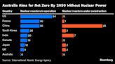 One of the Last Holdouts, Australia Weighs Nuclear Power Pivot