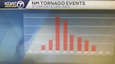 History and trends of tornadoes in New Mexico