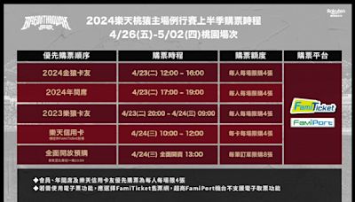 樂天桃猿》桃園棒球場明起開放預購26日起賽事 售票日期、票價、主題日一次看