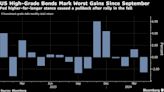 Vanguard Urges Investors ‘Right-Size’ Toward Bonds on Fed Delay