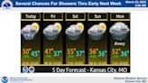 Rainy weather to stretch into weekend in Kansas City. When will the storms stop?