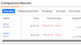 NFLX vs. ROKU: Which Streaming Stock is the Better Buy?