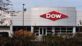 Dogs of the Dow: January’s Top 3 Picks to Buy for Big Gains