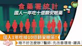 國人1年吃掉10億顆安眠藥！ 睡不好怎麼辦？醫師：先改善環境、寢具