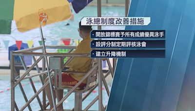 港協、泳總多方會面 將開放錦標賽和設泳會升降制