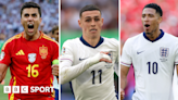 Euro 2024: The key battles that could decide the final between England and Spain