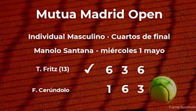 Taylor Fritz pasa a la próxima ronda del torneo de Madrid tras vencer en los cuartos de final